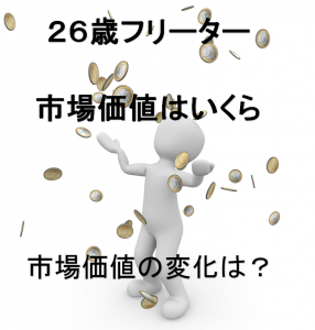 26sai marketvalue